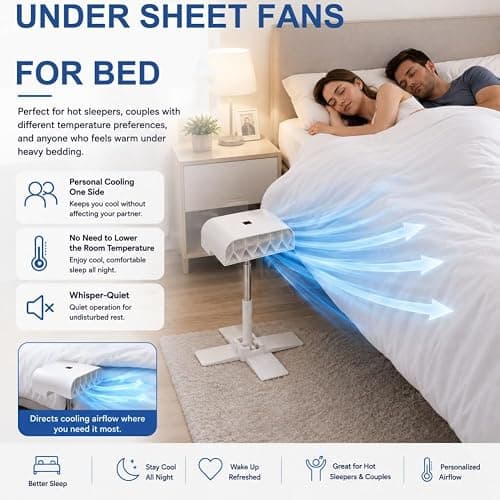 Auriiktch Bed Fan Cooling System, Under Sheet Bed Cooling Fan with 5 Speeds & Remote Control, Bed Fan Under Sheet for Hot Sleepers & Night Sweats, Fits All Mattress Heights thumbnail 2