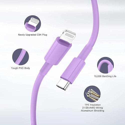 iPhone Fast Charger,Type C Wall Charger Block Plug and 10ft USB C to Lightning Charging Cable Cord Long,Power Adapter Cube Brick Box for Apple iPhone 14 Pro Max/14 Plus/14/13/12 Mini/11/XS Max/XR/iPad thumbnail 2