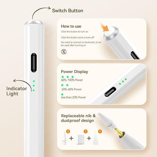Stylus Pen for iPad(2018-2025)-13 Mins Fast Charge with Tilt Sensitivity & Palm Rejection for iPad 11/10/9/8/7/6th Gen, Air 7/6/5/4/3/M3/M2, Pro 13"/12.9"/11"/M4, Mini 7/6/5th, White thumbnail 6