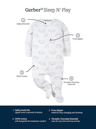Gerber Baby Girls 4-Pack Sleep 'N Play Footie thumbnail 6