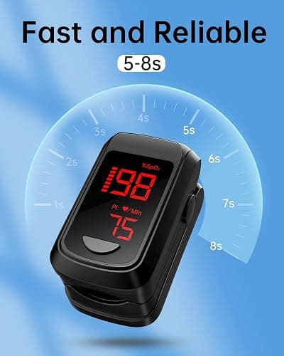 Pulse Oximeter Fingertip- Mini Oximeter Oxygen Saturation Monitor for SpO2/Heart Rate/PI, with Auto Graph Display thumbnail 3