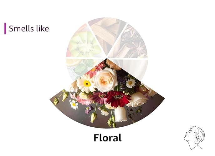 eos Shea Better Body Lotion Jasmine Peach, 24-Hour Moisture Skin Care, Lightweight & Non-Greasy, Natural Shea, Vegan, 16 fl oz thumbnail 9