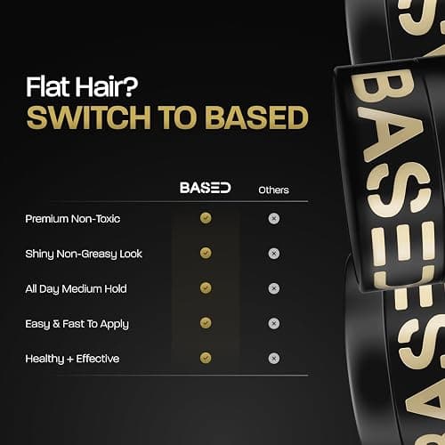 BASED Pomade for Men, Quality Hair Care with Medium Hold, Natural Shine & Fragrance, Easy to Apply & Great for All Hair Types, Hydrating and Nourishing Pomade (3 Oz Pack of 1) thumbnail 4
