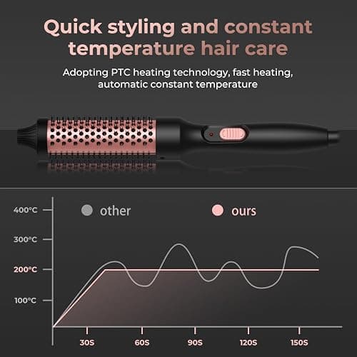 Thermal Brush, 32mm Barrel Hot Hair Brush Heated Round for Women, Heated Curling Iron Create Natural Curls Dual Voltage, UK Plug, Rose Gold thumbnail 3