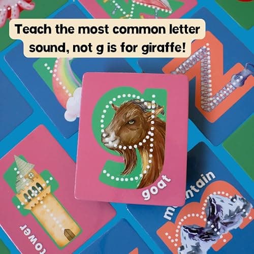 Lit Letters Magnets Set thumbnail 6
