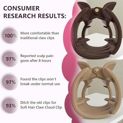 Square Claw Clip for Thick or Fine Hair – Non-Slip Cozy Silicone Hair Clip, Flexible & Unbreakable Hair Claw, Lightweight Matte Finish, Strong Hold All Day (White) thumbnail 4