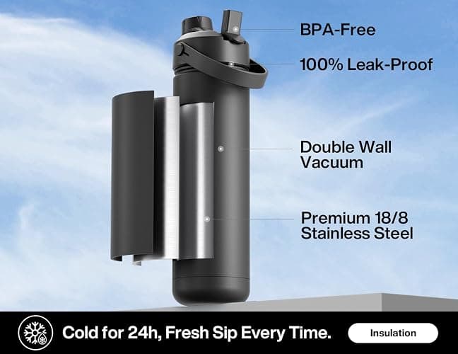 POWCAN 26 oz Insulated Water Bottle with 2-in-1 Straw and Spout Lid, Keep Cold 24H, Leak-Proof, Fits in Car Cup Holder, Stainless Steel Water Bottle for Sports, Travel, and School (Dark Knight) thumbnail 4