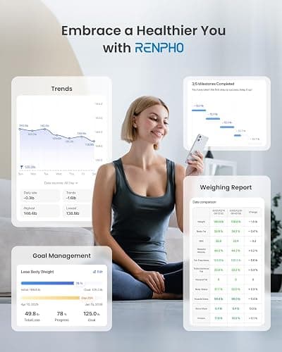 RENPHO Smart Scale for Body Weight, FSA&HSA Eligible, Digital Bathroom Scale BMI Weighing Bluetooth Body Fat Scale, Body Composition Monitor Health Analyzer with Smartphone App, 400 lbs - Elis 1 thumbnail 5