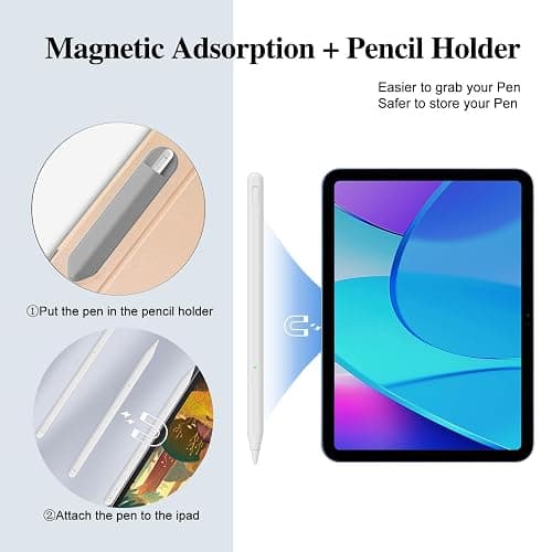 Stylus Pen for iPad 11th&10th Generation,Milikilo Pen with Pencil Holder,Palm Rejection,for Air11&13"(M2/M3), Pad Pro 11"&13"(M4),iPad 6-11th,iPad Pro 11"/12.9 ", iPad Air 3/4/5,Mini 5/6 thumbnail 3