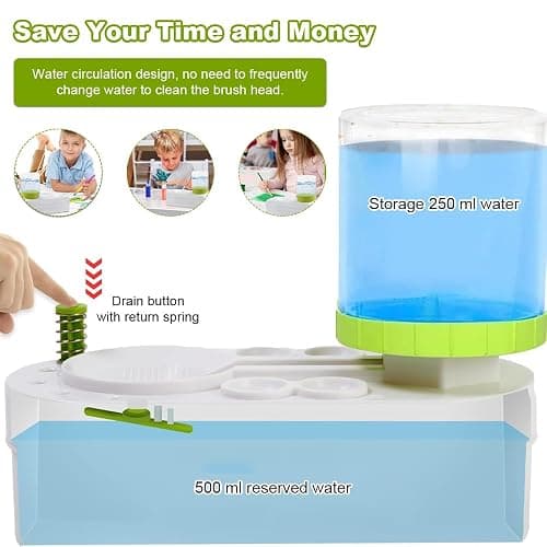 Paint Brush Rinser, Water Cycle Rinser and 6 PCS Brushes, Multifunctional Paint Brush Cleaner Paint Brush Washing Machine for Acrylic Painting Makeup Brushes thumbnail 4