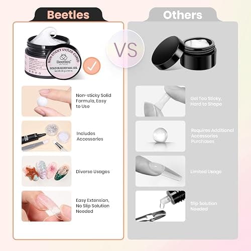 Beetles 3D Gel Nail Art-Snowy Cone 5 in 1 Non-Sticky Hand Extension with Rhinestones & Pearls & Glue Double-Head Pen for Women DIY Salon,White Solid Builder Nail Gel, UV&LED Lamp Cured Needed thumbnail 5