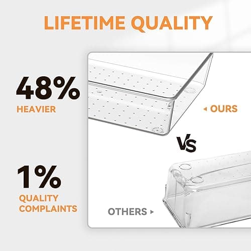 6 Pack Large Clear Plastic Drawer Organizer Trays, Acrylic Kitchen Drawer Organization and Storage Dividers, Non-Slip Storage Bins for Makeup, Kitchen Utensils, Bathroom, Jewelries and Office Desk - 6 Pack - Clear thumbnail 4