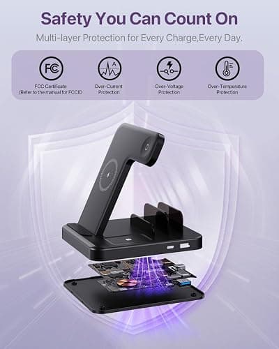 Caxdon Multiple Devices Charging Station, 5-in-1 Charging Station for iPhone 17 Pro Max/Pro/16/15/14/13/12, iPad Pro/Air/Mini, Apple Watch and Airpods,Wireless Charging Dock(G805) (Pink) thumbnail 6