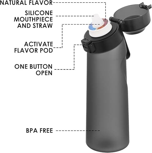 DJPP Air Scent Water Bottle with 12 Flavor Pods 650ML Drinking Water Cup 0% Sugar BPA Free With Straw Sports Water Bottle Suitable for Outdoor(Mattle Black Bottle + 12 Scent Pods in Random) thumbnail 6