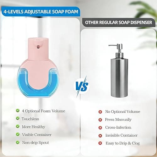 Ipefan Automatic Soap Dispenser Touchless,Rechargeable Foaming Soap Dispenser,15oz/420ml Smart Hand Soap Dispensers,4-Level Adjustable,Wall Mount for Bathroom Kitchen Dish Soap,Hands-Free (Pink) thumbnail 6