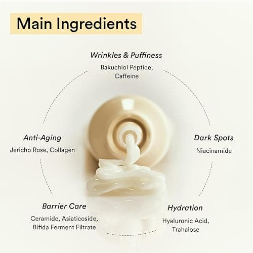 Abib Collagen Eye Patches 60 Patches, Korean Under Eye Patches for Puffy Eyes and Dark Circles, Anti-Wrinkle thumbnail 6