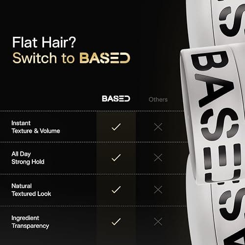 BASED Hair Clay for Men, Premium Hair Clay with Strong Hold, Texturizing Finish, & Low Shine, Hair Styling for Medium, Thick, Straight, or Wavy Hair, Santal Sandalwood Fragrance (3oz Pack of 1) thumbnail 6