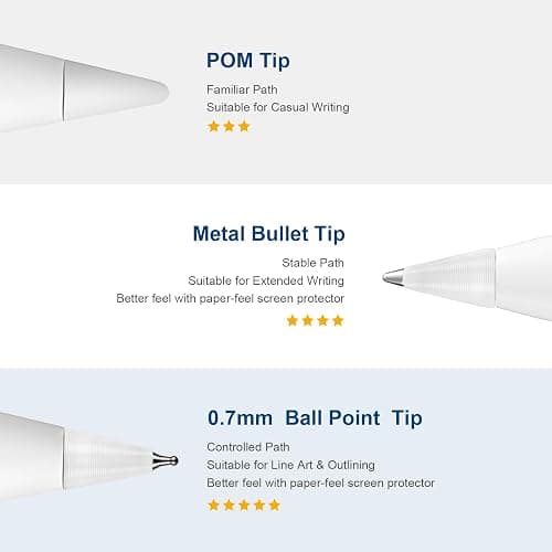 Precision Writing & Drawing Tip System [ 6X] for Heavy Use fits for Apple Pencil Pro / 2nd /1st Gen/USB-C — Ultra-Fine 0.7mm Tip for Clear Outlining, Durable iPad Pen Nibs for Long Sessions thumbnail 7