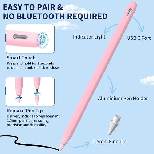 iPad Pencil for 9th & 10th Generation, Fast Charge Stylus Pen for Palm Rejection and Tilt Sensitivity, Compatible with iPad Pro 11/12.9in, Mini 5/6, iPad 6/7/8/9/10, Air 3/4/5 (PK) thumbnail 5