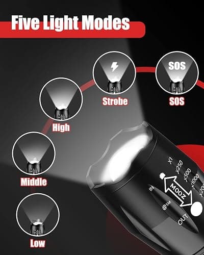 Victoper LED Flashlight 2 Pack, Bright Tactical Torch High Lumens with 5 Modes, Waterproof Zoomable Flash Light for Outdoor, Gifts for Men, Dorm Room Hunting Camping Essentials Gear for Guys thumbnail 4