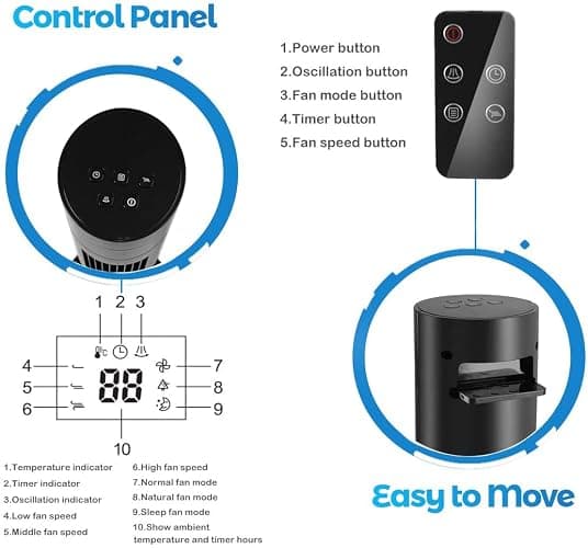 Antarctic Star Tower Fan Portable Electric Oscillating Fan Quiet Cooling Remote Control Standing Bladeless Floor Fans 3 Speeds Wind Modes Timer Bedroom Office (36 inch, Black) | Quiet Cooling Remote Control Standing Bladeless 3 Speeds Wind Modes Timer for Bedroom Office thumbnail 4