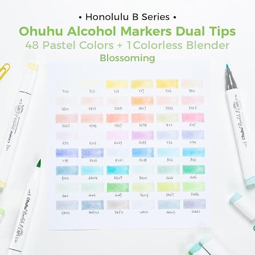 Ohuhu Pastel Alcohol Brush Markers - 48 New Pastel Colors - Blossoming - Alcohol Based Double Tipped Art Alcohol Markers for Artist Adults' Coloring Illustration - Brush & Fine Dual Tips - Honolulu B thumbnail 5