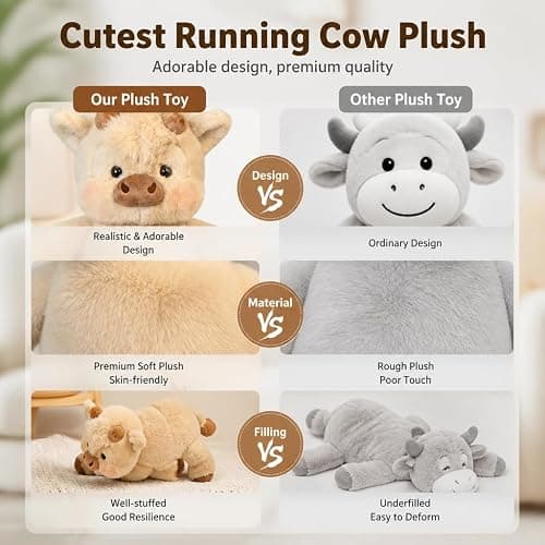 Vuecer Peluche Qui Court Peluche Vache: Doudou Vache Qui Court - Peluches Dynamiques - Cadeau Mignon pour Enfants et Adultes 45cm (White) thumbnail 3