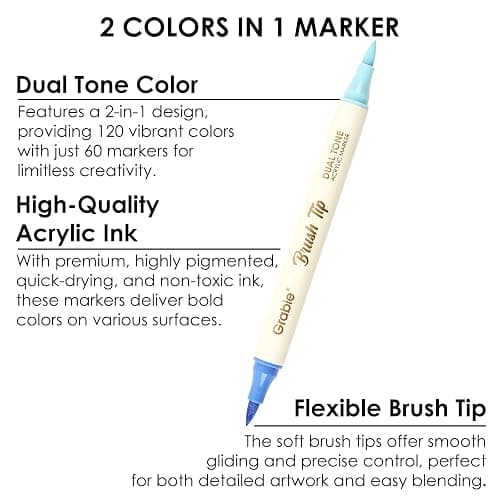 Grabie 72 Colors Acrylic Paint Markers, 36 Pack Dual Tip Soft Brush Acrylic Markers, Water-Based Paint Pens for Paper, Rock Painting, Wood, Canvas, Glass, Fabric, DIY Craft Art Supplies for All Ages thumbnail 5
