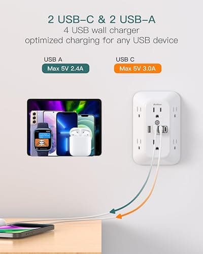Addtam Surge Protector Outlet Extender, 6-Outlet Splitter with 4 USB Wall Charger(2 USB-C Ports), Multi Plug Wall Outlet 1800J Power Strip for Home Office Dorm Room Essentials thumbnail 6