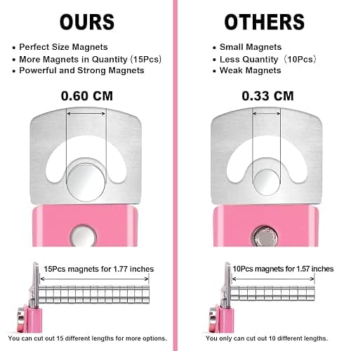 Light Pink Metal Premium Nail Clippers with Magnets Sizers for Acrylic Nails, False Nail Cutters for Nail Tips Fake Nail Trimmer Manicure Pedicure Sharp Clip Nail Tool Supplies For Salon Beauty thumbnail 6