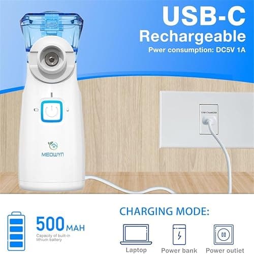 Meowyn Nebulizer Machine for Adults & Kids, USB-C Rechargeable Nebulizer with Portable Design, Easy to Use & Clean, Silent, Efficient Atomization for Home and Travel Use thumbnail 3