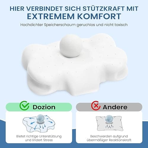 Dozion Nackenkissen Kopfkissen Memory Foam Kissen, Ergonomisches Kopfkissen Seitenschläferkissen,Halswirbelkissen Stützendes Nackenkissen Schlaf Kissen Pillow für Seiten Rücken & Bauchschläfer(1 Pcs) thumbnail 5