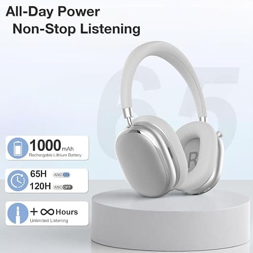 FOFUN NC95 Hybrid Active Noise Cancelling Headphones with Knob Control, 65H Playtime Over Ear Headphones Wireless Bluetooth 6.0, App Control, Hi-Res Audio, Comfort Fit, Clear Calls for Travel/Workout thumbnail 9