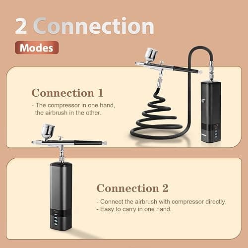 Airbrush Kit with Compressor, 32PSI Handheld Mini Air Brush Gun Set, Portable High Pressure Air Brushes for Painting, Tattoo, Nail Art, Mode, Makeup, Cake, Barber thumbnail 5
