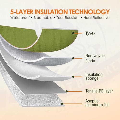 BBQ Meat Resting Blanket – 5-Layer Insulated Brisket Bag for Turkey, Pork Shoulder & Ribs | Leak-Proof, Washable, Keeps Meat Hot for Hours | Gift for BBQ Lovers & Dads thumbnail 6