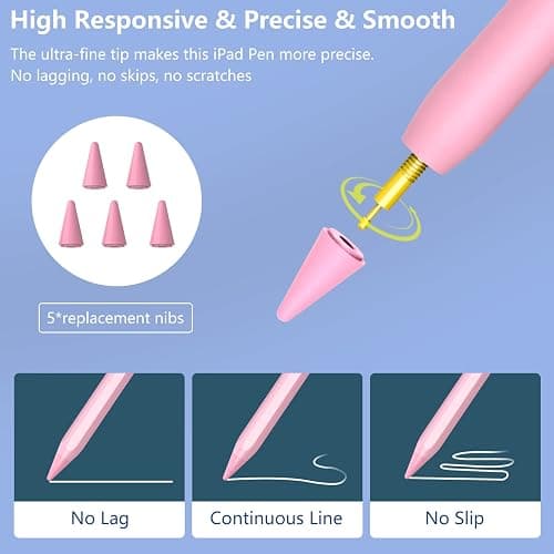 Stylus Pen for iPad 2018-2025 with Palm Rejection,Faster Charge,Tilt Sensitivity iPad Pencil Compatible with A16/10th/9th/8th/7th/6th,Pro 11/13inch (M4),Air M3/M2/5th/4th,Pro 11/12.9in,Mini 6/5 (Pink) thumbnail 6