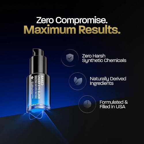 BASED Under Eye Elixir, Hydrating & Refreshing Formula, Simple. Effective. Based. 0.5 fl oz, Pack of 1 thumbnail 6