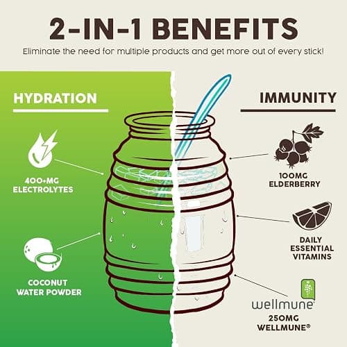 Salud 2-in-1 Hydration Packets + Immunity Electrolytes Powder, Cucumber Lime - Agua Fresca Drink Mix, Elderberry, Dairy & Soy Free, Non-GMO, Gluten Free, Vegan, Low Calorie, 1g Sugar (15 Servings) thumbnail 5