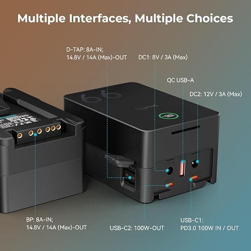 SMALLRIG V Mount Battery VB99 Pro, 99Wh / 6800mAh Mini V-Mount Battery | 100W Output, 2.5H Full Charge, PD 3.0 Fast Charging, for Filmmakers, Cameras, Camcorders, Phones, Monitors, Video Lights thumbnail 3