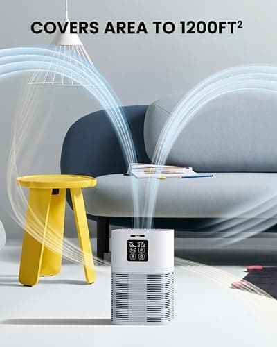 VEWIOR Air Purifiers for Home, Air Purifiers for Large Room up to 1200 sq.ft, H13 True HEPA Air Filter with Fragrance Sponge 6 Timers Quiet Air Cleaner for Pet Dander Wildfire thumbnail 5