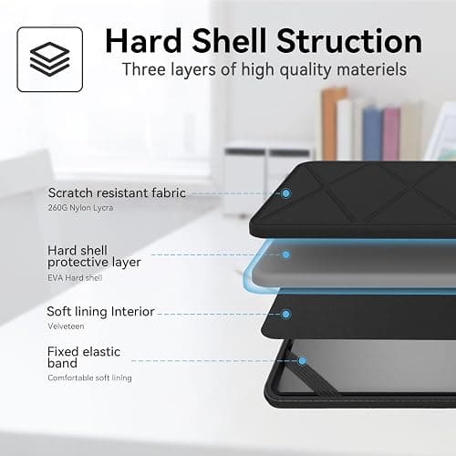 Smatree Hard EVA Protective Sleeve Case Compatible for 14 inch ASUS ROG Zephyrus G14 2025/2024/2023/2022, for ASUS ROG Zephyrus G14 Laptop Notebook Bag (X8253) thumbnail 6