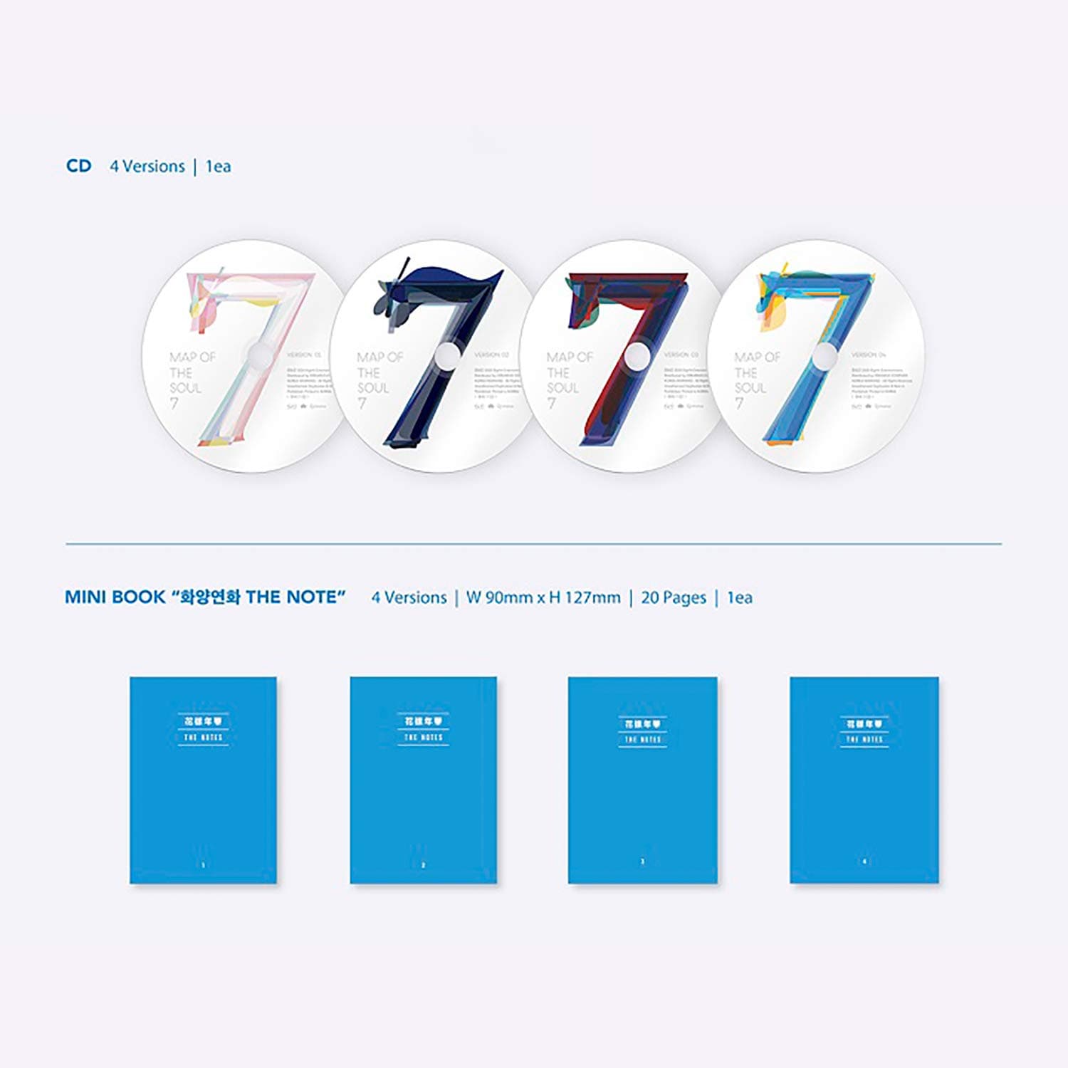 BTS Album - MAP OF SOUL : 7 [ 3 ver. ] Package + Photo Book + Lyric Book + CD + Mini Book + Photo Card + PostCard + Sticker + Coloring Paper thumbnail 4