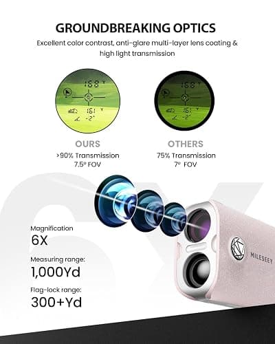 MiLESEEY PF1 1000 Yards Golf Rangefinder with Slope Switch, All Weather Golf Range Finder, 0.1s Flag Lock with Pulse Vibration, IP65 Waterproof, 7.5° Wide View, Continuous Scan Mode thumbnail 3