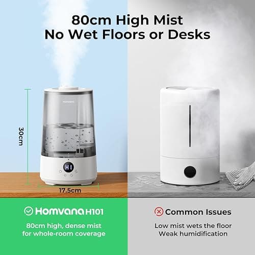 Homvana Humidifiers for Bedroom Home, 3.6 L Cool Mist Top-Fill 34H Super Long Time, Quiet 23dB, Baby Humidifier, Oil Diffuser for Large Room, Plants, Nursery, Office BPA FREE, 7 Color Light Ultrasonic thumbnail 2