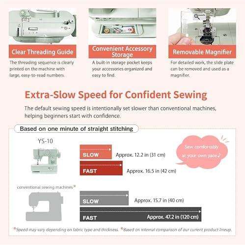 AXE YAMAZAKI YS-10 Sewing Machine | Cordless, Small Portable & Super Lightweight, Designed in JAPAN, Great for Travel & On-the-Go, For Beginners thumbnail 4