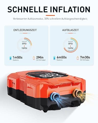 GICLE Sup Pumpe Akku,Tragbare 22PSI Inflator Sup Pumpe Elektrisch 12V DC Auto-Off 36W Typ C Inflator und Deflation Geeignet für aufblasbare Paddle Board,Portable Boot,Wasser Sport thumbnail 4