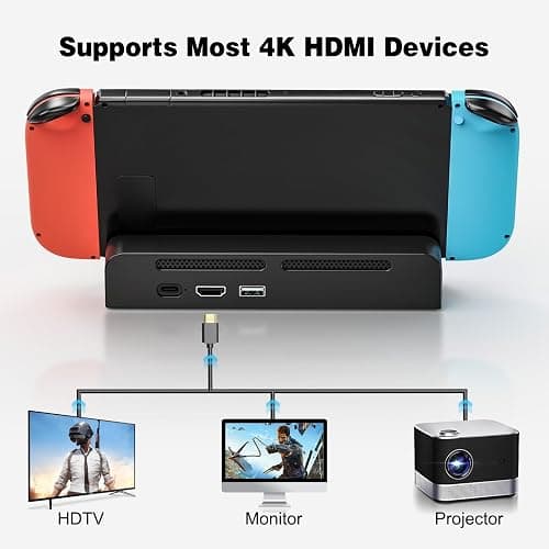Tendak Switch Dock for Nintendo Switch 2, Portable Docking Station with 4K@60Hz HDMI Output/USB 3.0 Port/Type C Port, Replacement for Official Dock (Compatible with Nintendo Switch 2 only) thumbnail 3