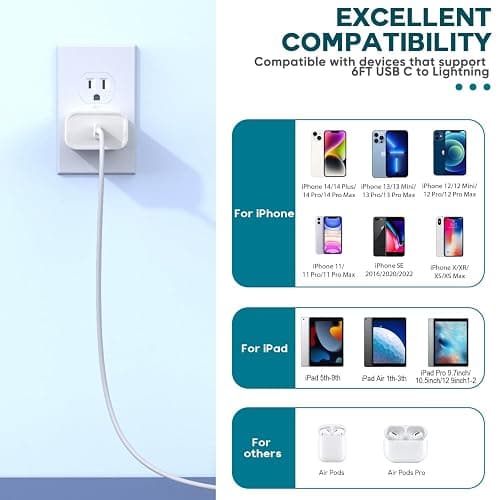 Fast Charger iPhone,iPhone Charger Fast Charging 2Pack USB C Wall Charger Block Fast i Phone Chargers 6FT Type-C USB C to Lightning Cable Cord for iPhone14/14Plus/13/12/11 Pro Max,Mini,8,iPad/AirPods thumbnail 7