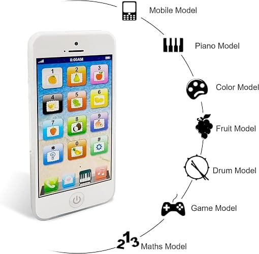 Wolmund Toy Learning Play Cell Phone with 8 Functions and Dazzling Lights Interactive Toy for Toddler Baby Kids Boys Girls thumbnail 2