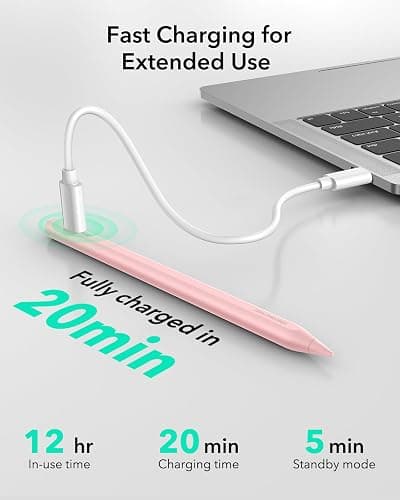 ESR Geo Digital iPad Pencil Findmy Compatible with Apple iPad 2018-2025,with Easy Shortcuts for Apple iPad A16/10/9/8 & Air 13/11 & Pro 12.9/13/11 & Mini 7/6/5,Pink(No Wireless Charging) thumbnail 5